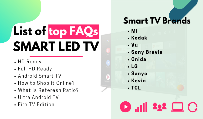 32 inch Smart TV in India faqs