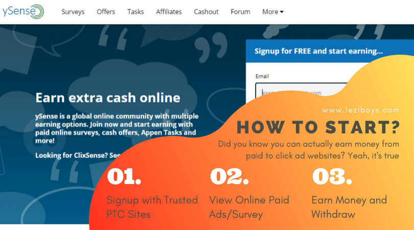 Earn by Clicking Ads - Paid PTC Sites